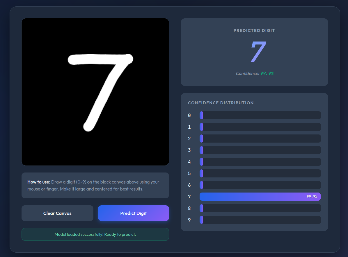 Digit Recognition screenshot